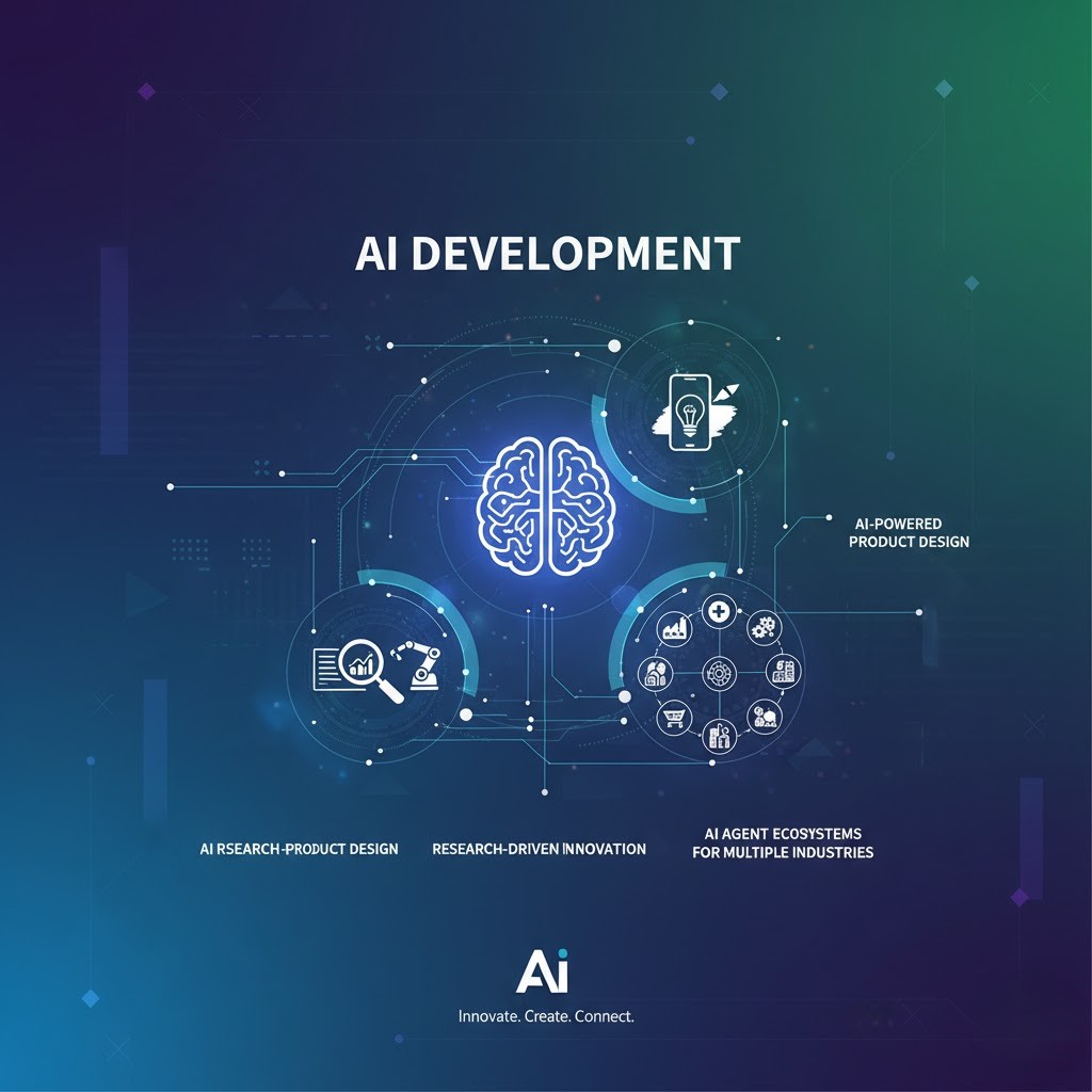 AI Web Development